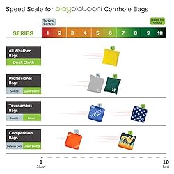 Play Platoon Weather Resistant Cornhole Bags - Set