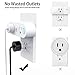 HeimVision Wi-Fi Smart Plug, 2-Pack Mini Smart Wi-Fi Outlets Works with Amazon Alexa/Google Assistant IFTTT, Remote Control Anywhere