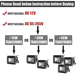GLW 10W Led Flood Light 12V Ac or Dc Warm White