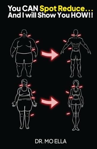 Yes!!! You CAN Spot Reduce….And I will Show you HOW!!!