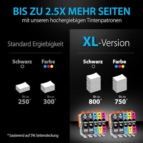 Smart Ink Compatible Printer Cartridges to Replace HP 364 XL 364XL 10 Multipack (4BK & 2C/M/Y) High Capacity Cartridge for HP Photosmart 5520 5510 5524 6520 5515 OfficeJet 4620 4622 DeskJet 3520