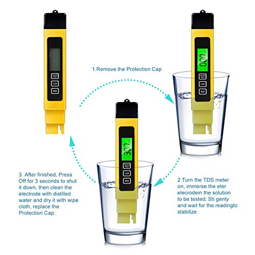 2 Spurtar+Accurate+Temperature+0+9999ppm+Aquariums