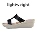 Sneeyid Women's Fashion and Comfortable Slip-On Lightweight Platform Wedge Simple Slide Sandals