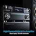 Multi Channel Bluetooth Power Amplifier – 3000 Watt Audio Rack Mount Home Speaker Sound Stereo Receiver FM Radio, Dual USB Charge, Headphone, RCA, Dual Microphone, Wireless Streaming – Pyle P3001BTthumb 3
