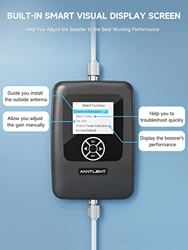 Anntlent Cell Phone Signal Booster for Home & Office | Boosts 5G 4G LTE