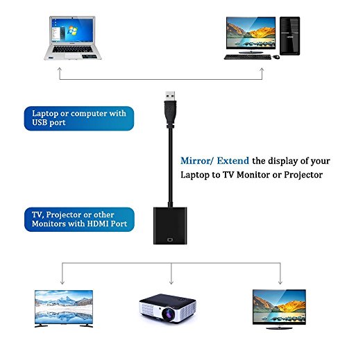 USB-30-to-HDMI-HD-1080P-Video-Cable-Adapter-with-Audio-Output-For-Laptop-HDTV-TV-PC-with-Windows-XP-10-81-8-7-NO-MAC-VISTA