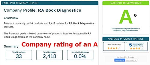 RA Bock TUFF Scope Ultra-Rugged LED Field Otoscope with Protective Hard Plastic Case Also Works as a Veterinary Otoscope