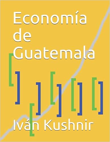 Economía de Guatemala