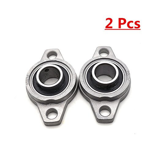 Best Flange Block Bearings Buying Guide GistGear