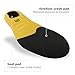 Spenco Polysorb Heavy Duty Maximum All Day Comfort and Support Shoe Insole Men's 14-15.5
