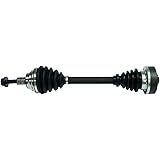 SKF