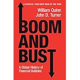 Boom and Bust: A Global History of Financial Bubbles