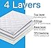Queen Size Quilted Fitted Mattress Pad, 100% Waterproof Breathable Mattress Protector, Noiseless Cotton Alternative Filling Mattress Topper, Fitted 18