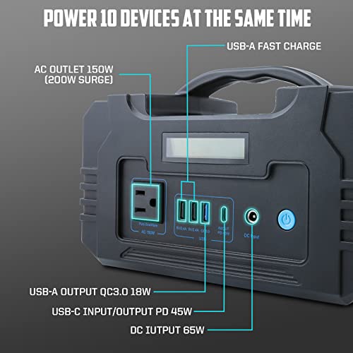Jomgand Portable Power Station, 240Wh Power Equipment Backup Lithium Battery, 110V/200W Pure Sine Wave AC Outlet, Solar Generator (Solar Panel Not Included) for Outdoors Camping Travel Hunting Emergency