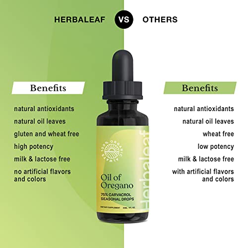 HERBALEAF Oil of Oregano 3X Potency, Immune Defense, Colds, Coughs, Sore Throats Gut Support