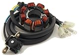Trail Tech S-820105 Replacement Stator