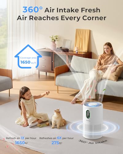 WESTHEY H13 HEPA Air Purifier for Home up to 1650 Sq Ft Washable Pre-Filter | Air Cleaner with PM2.5 Display, Auto & Sleep Modes, Night Light and Fragrance Sponge for Wildfire Smoke, Dust and Pet Dander