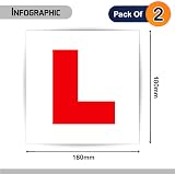 Sara Prints Pack of 2 L Plates 180x180 mm Self Adhesive Waterproof view 3