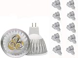 JKLcom MR16 LED Bulbs MR16 3W LED Warm White Light Bulbs GU5.3 MR16 LED Bulbs 12V 3W LED Spotlight Bulbs for for Landscape Recessed Track Lighting,20W Halogen Equivalent,Pack of 10