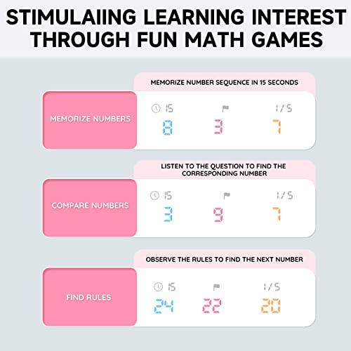 Electronic Math Game for Kids Ages 4+, Addition, Subtraction