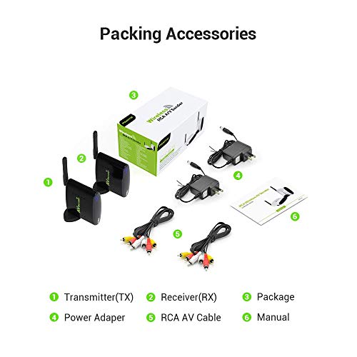 Wireless Audio Transmitter & Receiver,PAKITE 5.8GHz 24 Channels TV Transmitter and Receiver,Support 480P 200M Transmission Wireless RCA Video & Audio Sender for Satellite DVD to TV Home Use