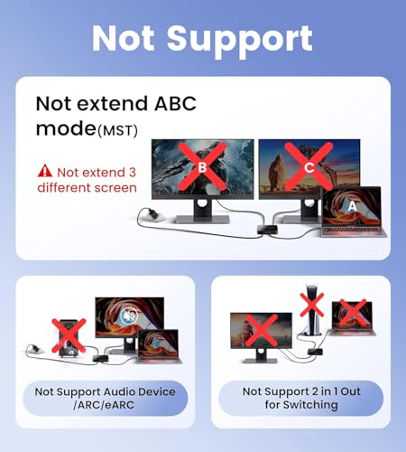 avedio links HDMI Splitter 1 in 2 Out [with 4FT HDMI Cable] 4K HDMI Splitter Duplicate/Mirror Screen Only (Not Extend), 1x2 HDMI Distributor Adapters (Copy 1 Source to 2 Displays at The Same Time)