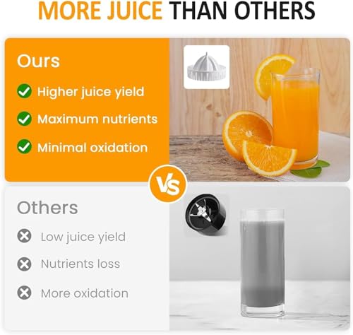 Dual-Head Electric Citrus Juicer, Portable Lemon Squeezer, Orange Juicer for Fresh Orange, Lemon, Lime, Kiwi, Grapefruit