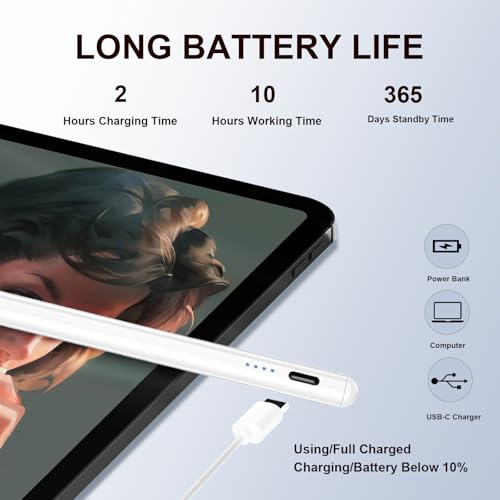 Caneta Stylus Android para Samsung Galaxy Tab A11+/A11/A9/A9Plus/A8/A8plus/A7/A7lite Tablet S Pencil Toque Sensível Caneta (Preto)