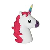New 2600mah Unicorn Shaped Emoji Cute Funny Cartoon Gift Power Bank External Battery Portable Mobile Phone Charger For Iphone Ipad Samsung Galaxy Note All Tabletes