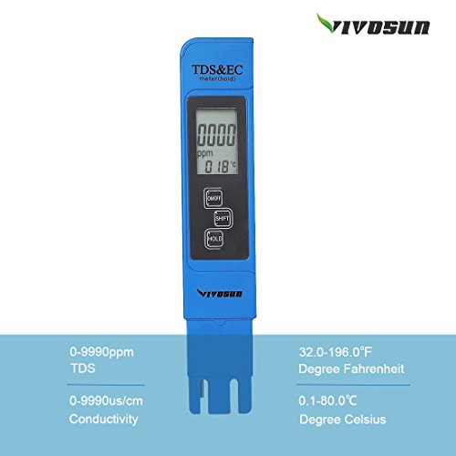 4 VIVOSUN+Temperature+Ultrahigh+Accuracy+Digital