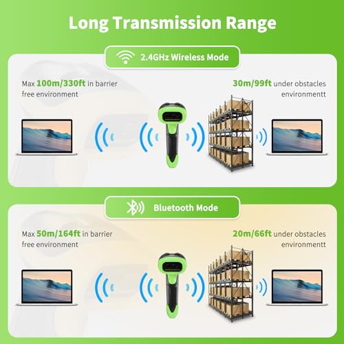 NetumScan Wireless USB Barcode Scanner Bluetooth 1D 2D QR Barcode Reader Portable Compatible with Computer for Pos System, Supermarket, Warehouse, Retail Store NSL8BL