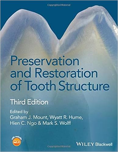 Preservation and Restoration of Tooth Structure Preservation and Restoration of Tooth Structure