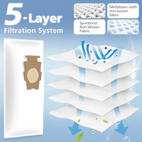 10 Pack 204814 Filter Plus Vacuums Bags For Sentria Vacuums Avalir F photo 12