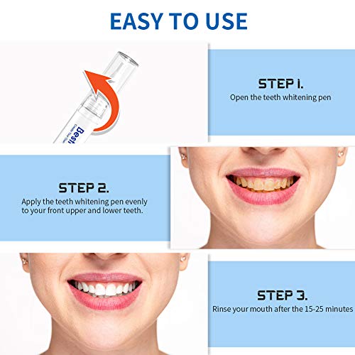 Bestidy Teeth Whitening Pen (2 Pack), Natural Carbamide Peroxide Gel,20+ Uses, Effective, Painless, No Sensitivity, Travel-Friendly, Easy to Use, Beautiful White Smile, Natural Mint Flavor - Thumbnail 5