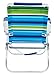 RIO Brands 15 Inch Portable Folding Lightweight Cushioned Beach/Backyard Chair with Durable Aluminum Frame, Blue/Green (4 Pack)
