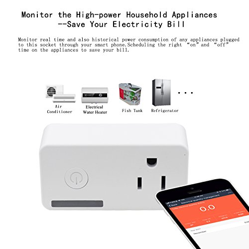 Smart Plug Socket (15A) , Cxy Phone Controlled plug with Energy monitoring for Household Appliances, No Need Hub, Works with Echo & Google Home for Voice Control, Occupied only 1 socket.(2 pack)