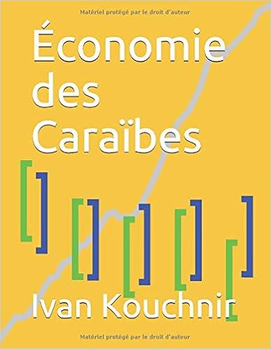 Économie des Caraïbes