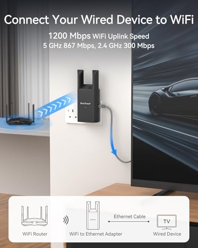BrosTrend AC1200 WiFi to Ethernet Adapter with RJ45 Gigabit Port, Dual Band 5GHz & 2.4GHz Universal WiFi Bridge for PC, PlayStation, Xbox, Printer, Smart TV, Blu-Ray Player, DVR etc., WPS Easy Setup
