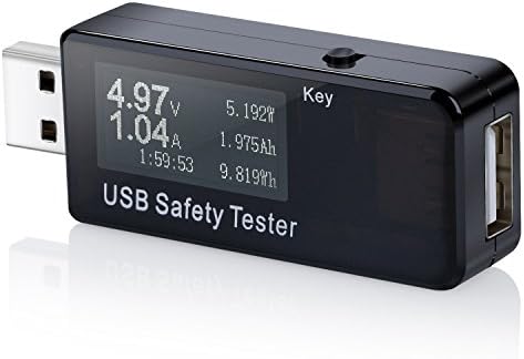 Cingk USB Safety Tester Monitor for Quick Charge Cellphone and Charger of QC2.0/QC3.0/MTK-PE/Iphone 2.4A with Wide Range of 3-30V, 0-5.1A to Protect your Device Safe