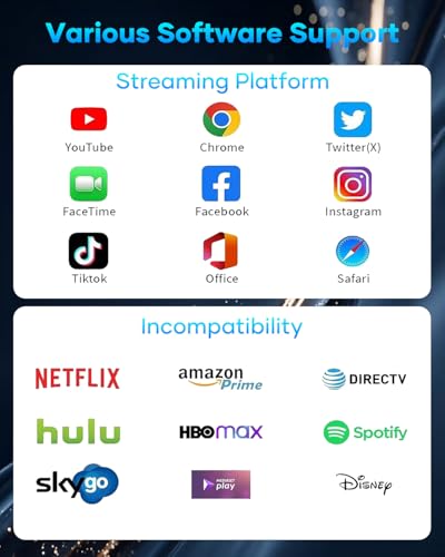 Zestiq Lightning to HDMI Cable 2M, HDMI Cable for iPhone, Mobile to TV Adapter Mobile Cable 1080P Compatible with iPhone 14, 13, 12, 11, Pro Max, XS, XR, X to TV, Projector and Monitor