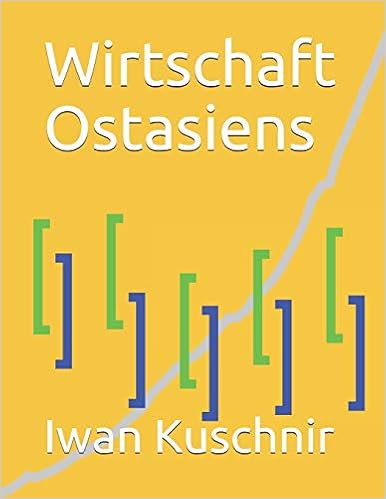 Wirtschaft Ostasiens