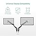 EleTab Dual Monitor Mount – Height Adjustable Monitor Arm Stand Fully Articulating Counterbalance Gas Spring Desk Mount Fits for 2 Computer Screens 17 to 29 inchesthumb 2