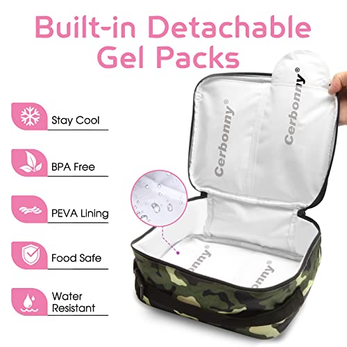 Freezable Lunch Bag With Ice Packs Small Insulated Cooler Box