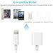 BYSTECH 3ft Lightning Extension Cable 8-Pin Adapter Male to Female Cord Extender Dock for iPhone 6s,7 Plus,5s,5E, iPad, iPod, Pass Video, Data, Audio(White)