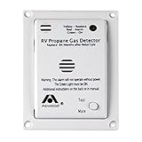 Dometic Hydro Flame 36720 RV Propane Gas Detector-12V DC, White