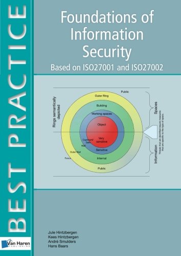 Foundations Of Information Security Based On ISO27001 And ISO27002 (Best Practice (Van Haren Publishing))From Van Haren Publishing