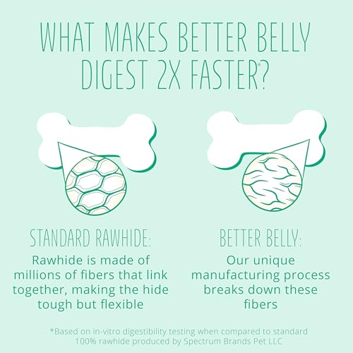 BETTER BELLY DENTAL KABOBS, DENTAL DOG CHEWS WITH BREATH-FRESHENING SPEARMINT, 18 COUNT