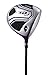 Premium Lightweight Ladies Golf Club Set Right Hand - Cherry Pink Purple, Standard, Petite, Tall, Clubs with Lady Flex