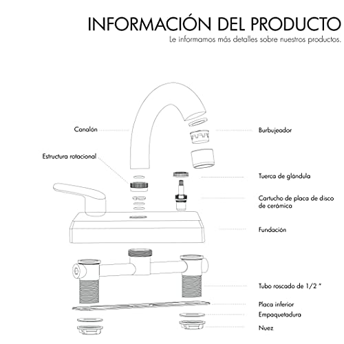 SOLVEX Mezcladora para Lavabo de Baño, Grifo para de Baño, Llaves para Lavabo Baño, 2 Manijas para Grifo de Lavabo, Llave Mezcladora para Baño, Cuerpo de Latón, Cromado, SP-40067