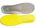 Dr.Seth Arch support insoles ,Orthotic Insoles Excellent Shock Absorption and Cushioning for Feet Relief, Memory Foam Sports Insoles for Men & Women (L: 8~13 US Men's)